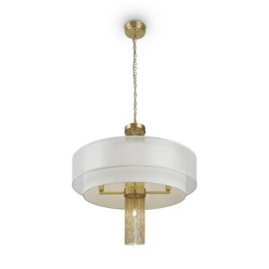 Impressive Pendant Lamp